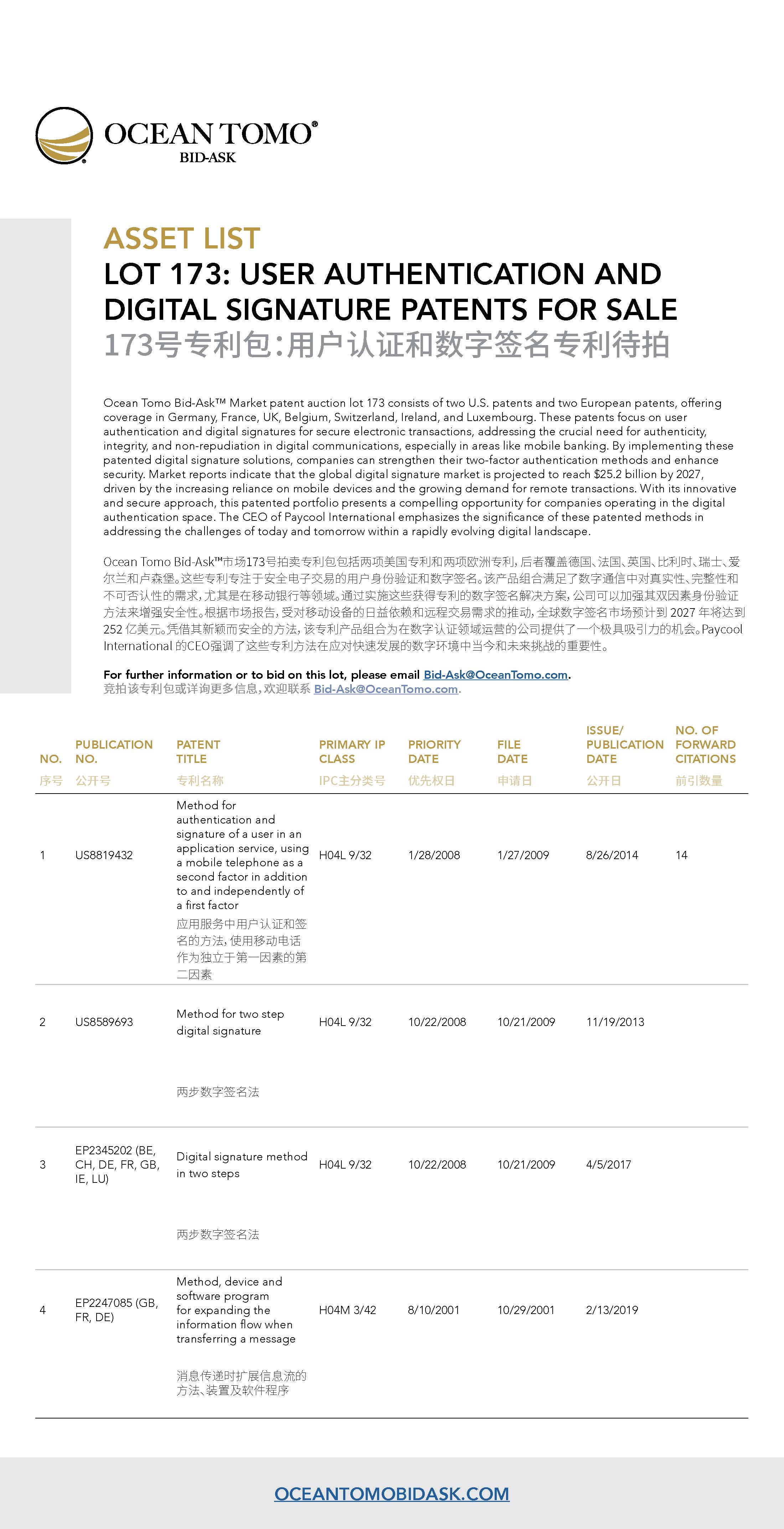 User Authentication and Digital Signature Patents Lot Asset List | 用户认证和数字签名专利包资产列表