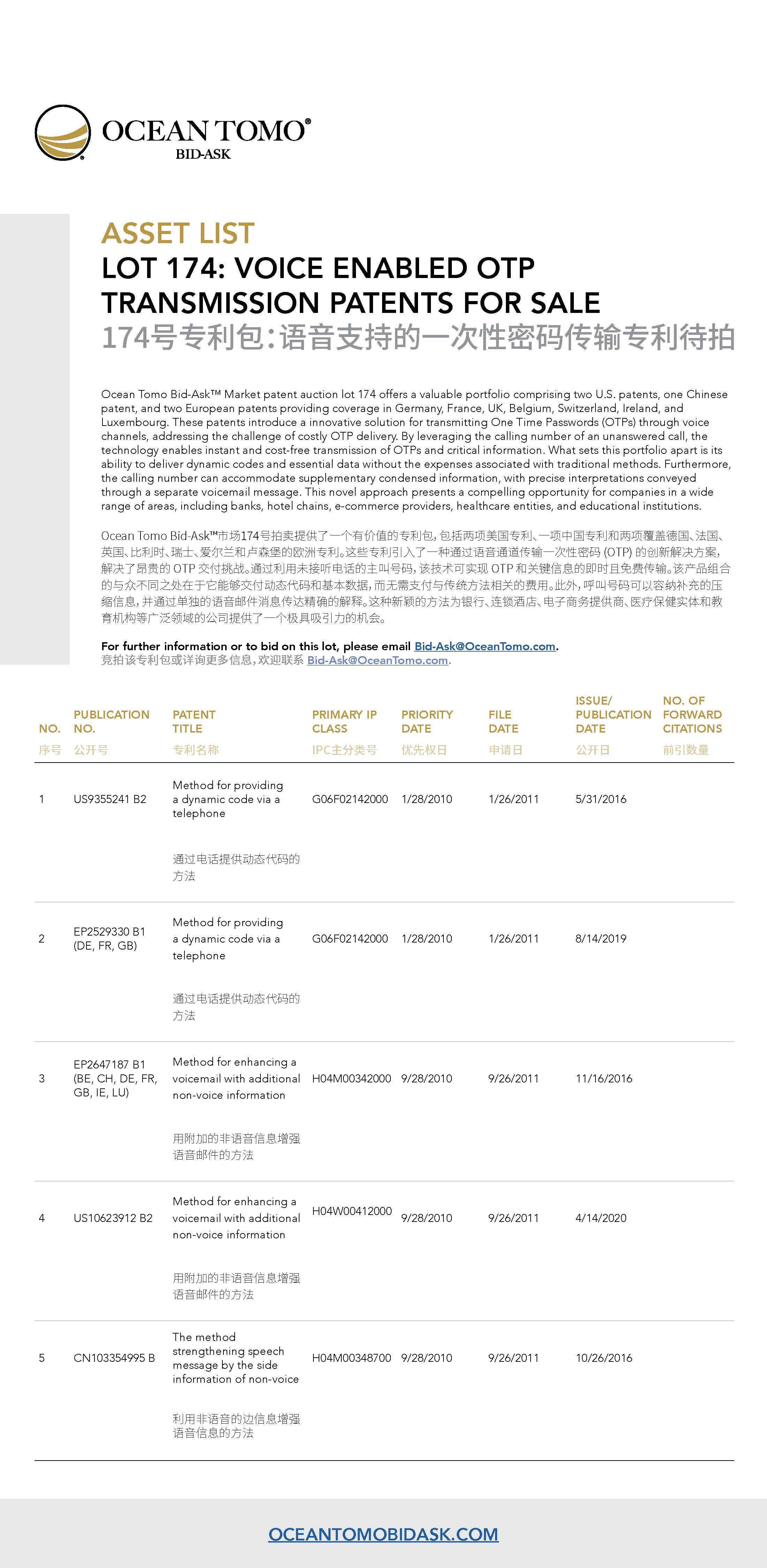 Voice Enabled OTP Transmission Patents Lot Asset List | 语音支持的一次性密码传输专利包资产列表