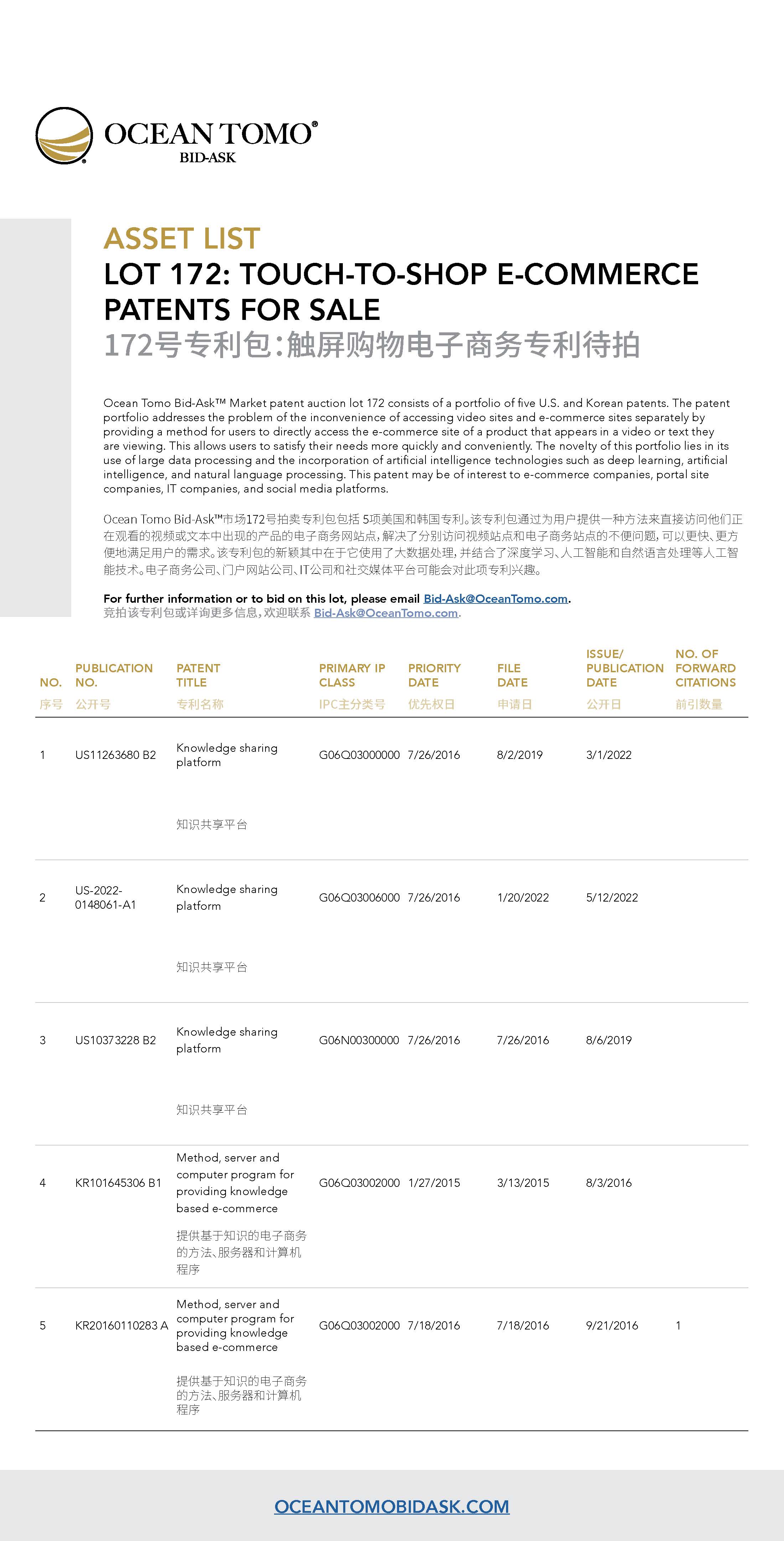 Touch-to-Shop E-Commerce Patents Lot Asset List | Ocean Tomo | 触屏购物电子商务专利包资产列表 | Ocean Tomo