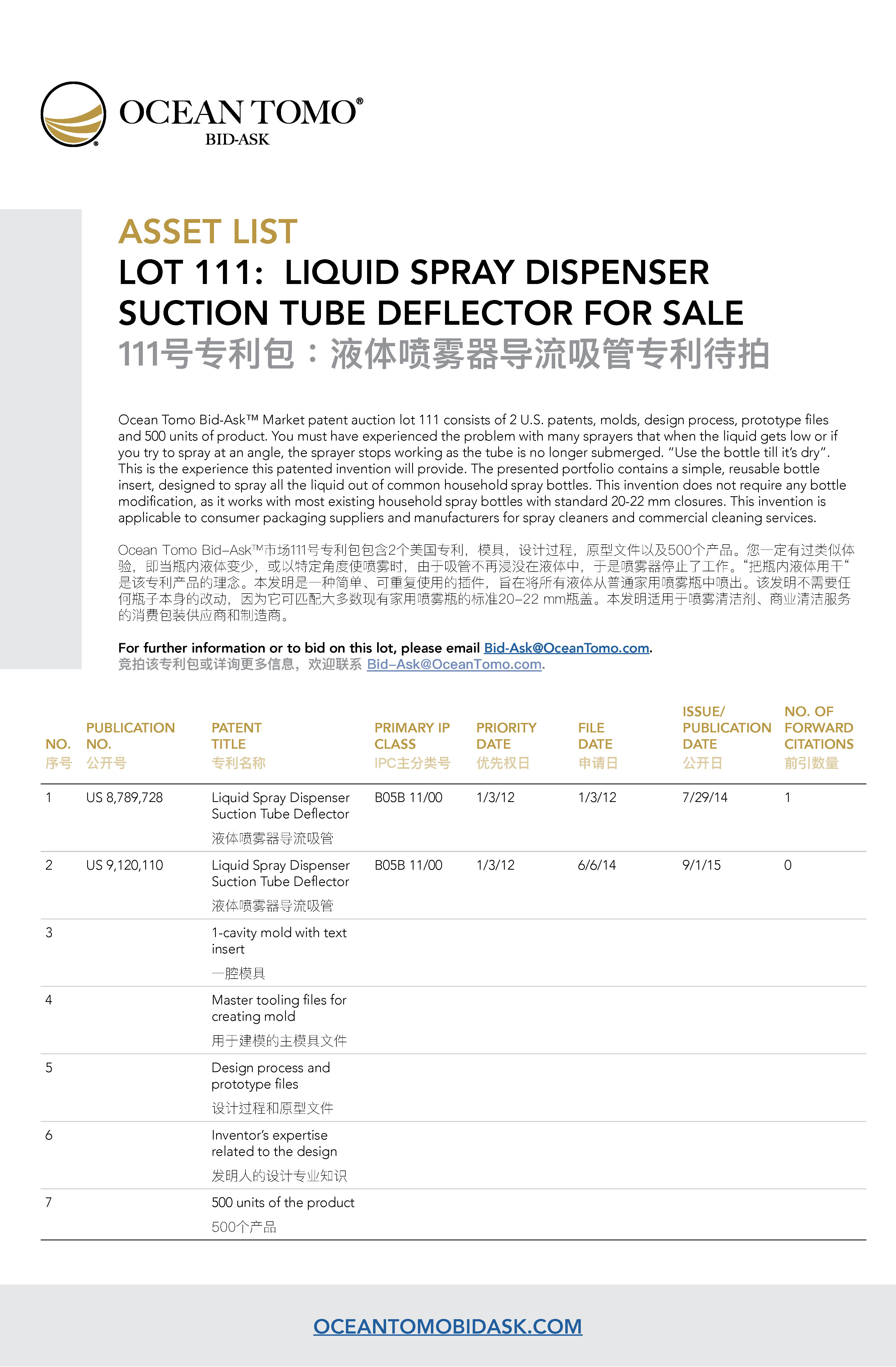 Liquid Spray Dispenser Suction Tube Deflector Lot Asset List from Ocean Tomo | Ocean Tomo的液体喷雾器导流吸管专利包资产列表