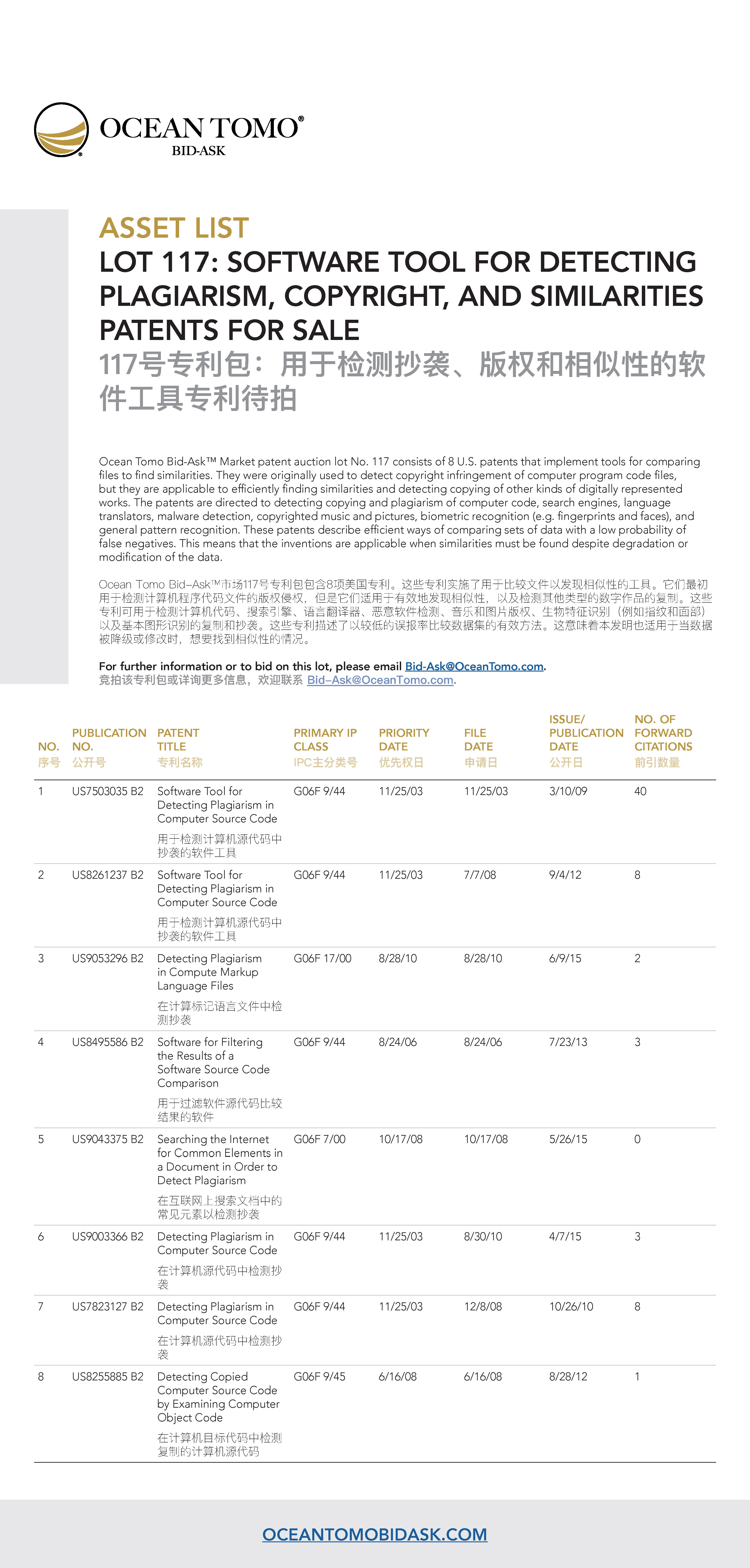 Software Tool for Detecting Plagiarism, Copyright, and Similarities Lot Asset List from Ocean Tomo | Ocean Tomo的用于检测抄袭、版权和相似性的软件工具专利包资产列表