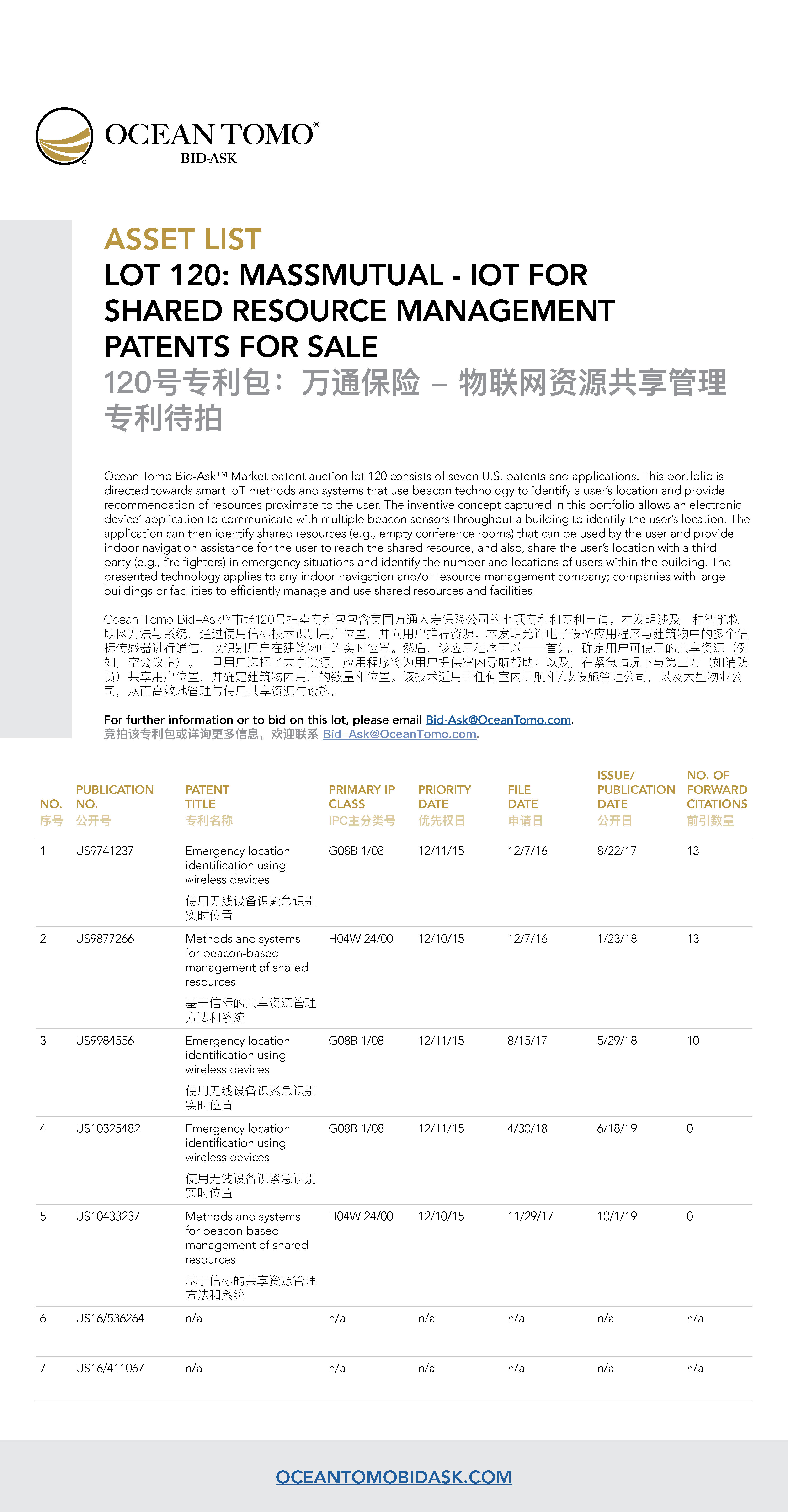 MassMutual - IoT for Shared Resource Management Lot Asset List from Ocean Tomo | Ocean Tomo的万通保险 - 物联网资源共享管理专利包资产列表