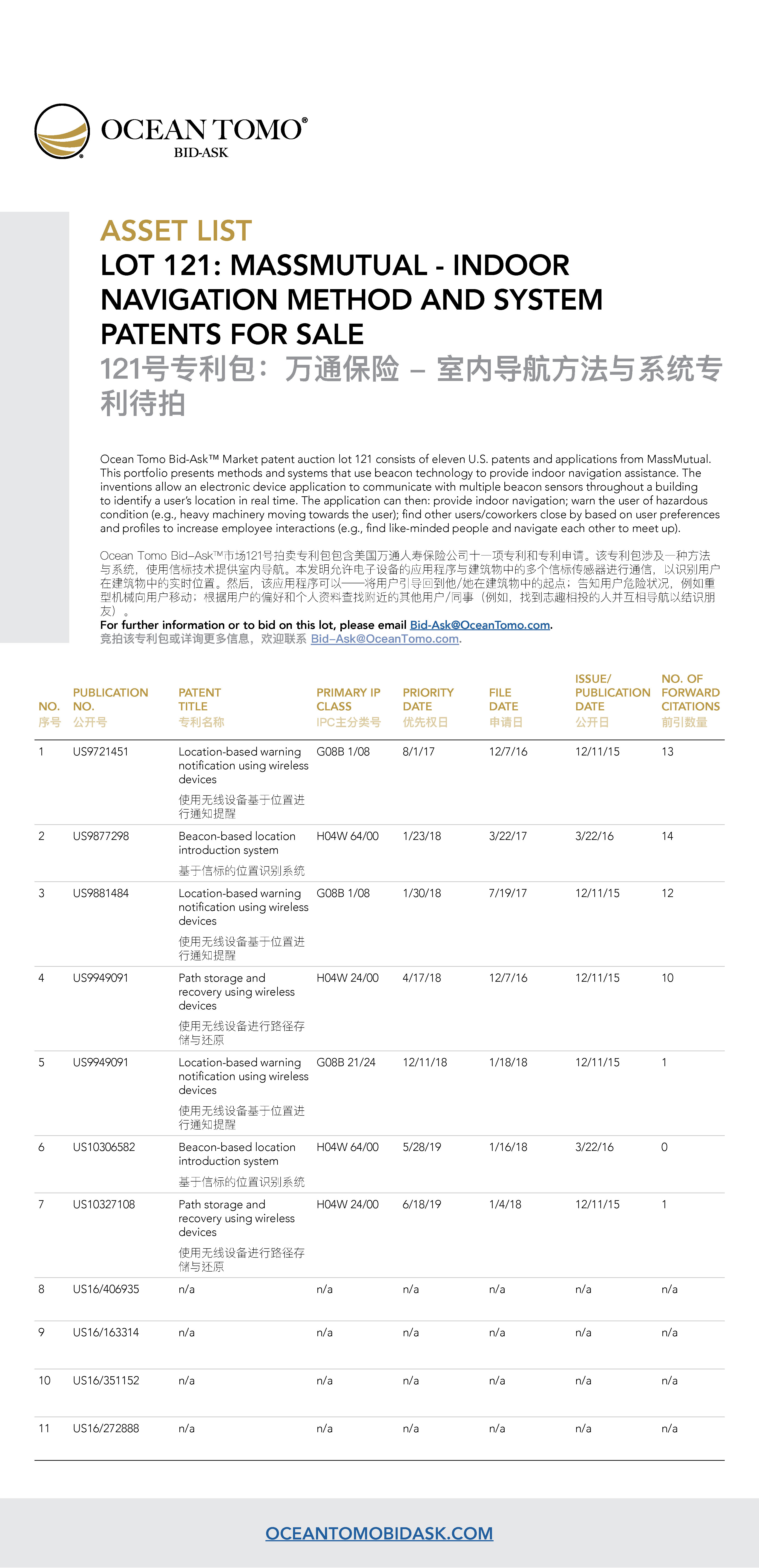 MassMutual - Indoor Navigation Method and System Lot Asset List from Ocean Tomo | Ocean Tomo的万通保险 - 室内导航方法与系统专利包资产列表