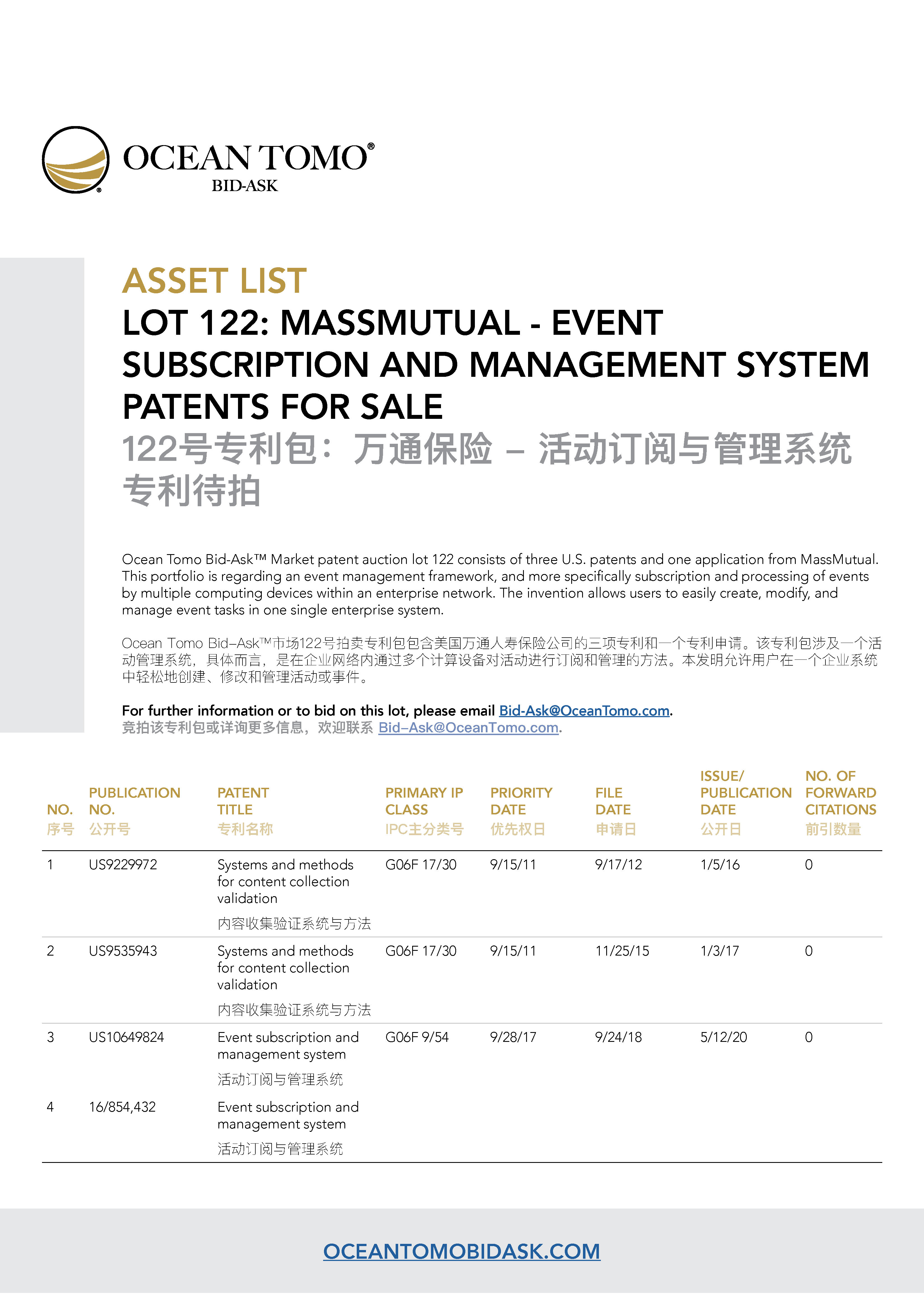 MassMutual - Event Subscription and Management System Lot Asset List from Ocean Tomo | Ocean Tomo的万通保险 - 活动订阅与管理系统专利包资产列表