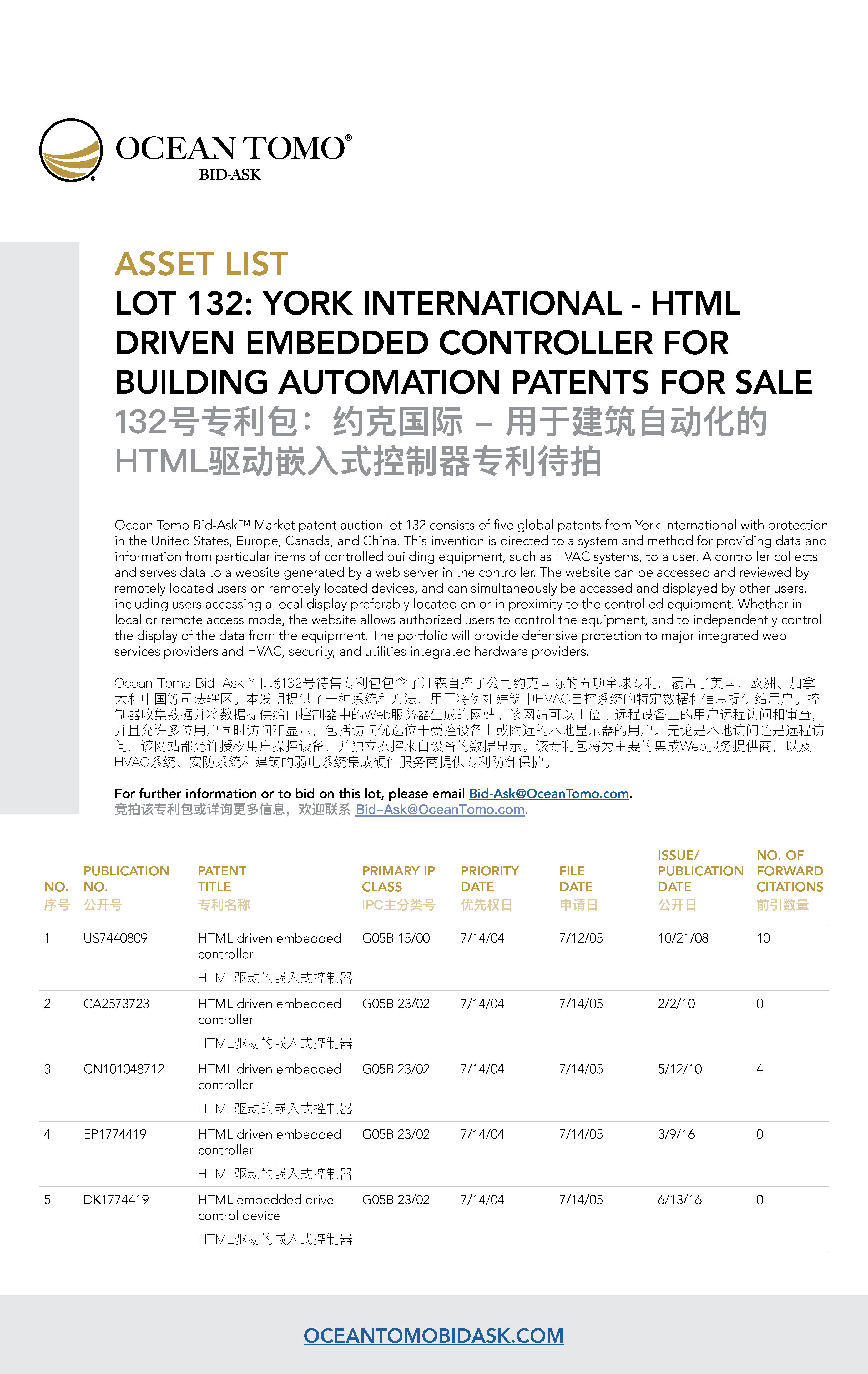 York International - HTML Driven Embedded Controller for Building Automation Lot Asset List from Ocean Tomo | Ocean Tomo的约克国际 - 用于建筑自动化的HTML驱动嵌入式控制器包资产列表