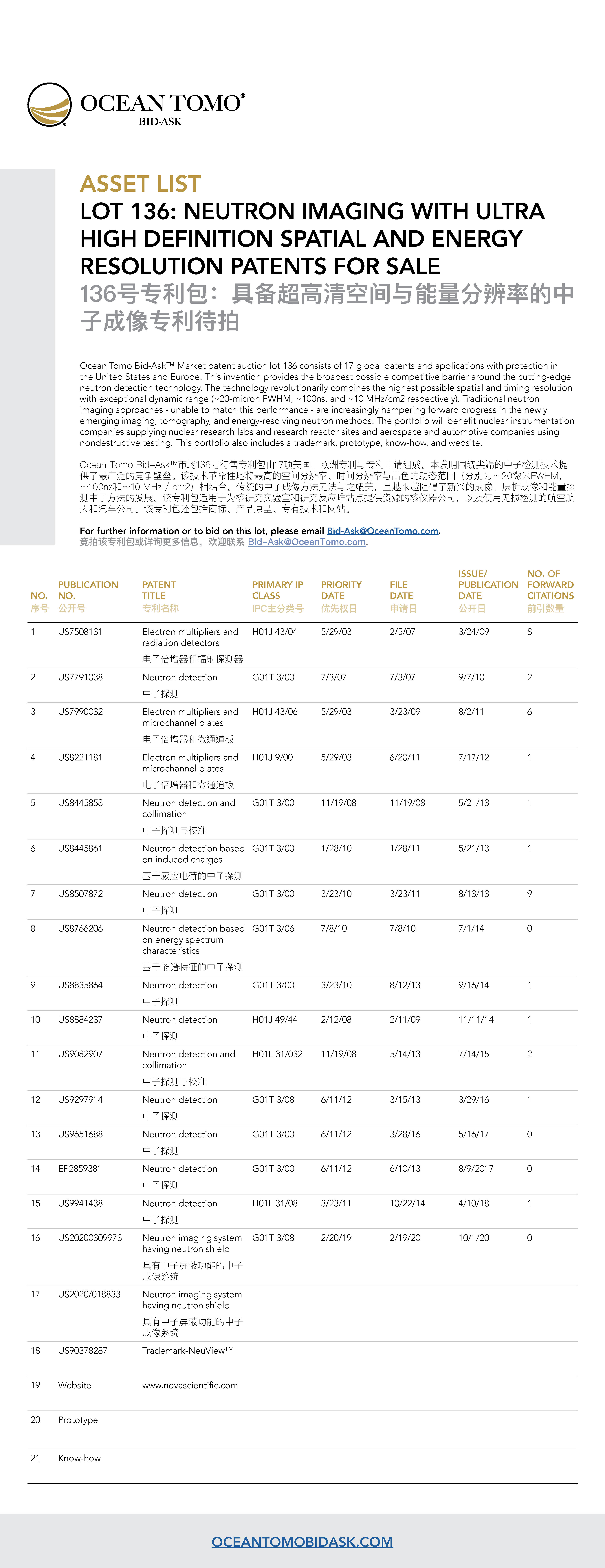 Neutron Imaging with Ultra High Definition Spatial and Energy Resolution Lot Asset List from Ocean Tomo | Ocean Tomo的具备超高清空间与能量分辨率的中子成像专利包资产列表