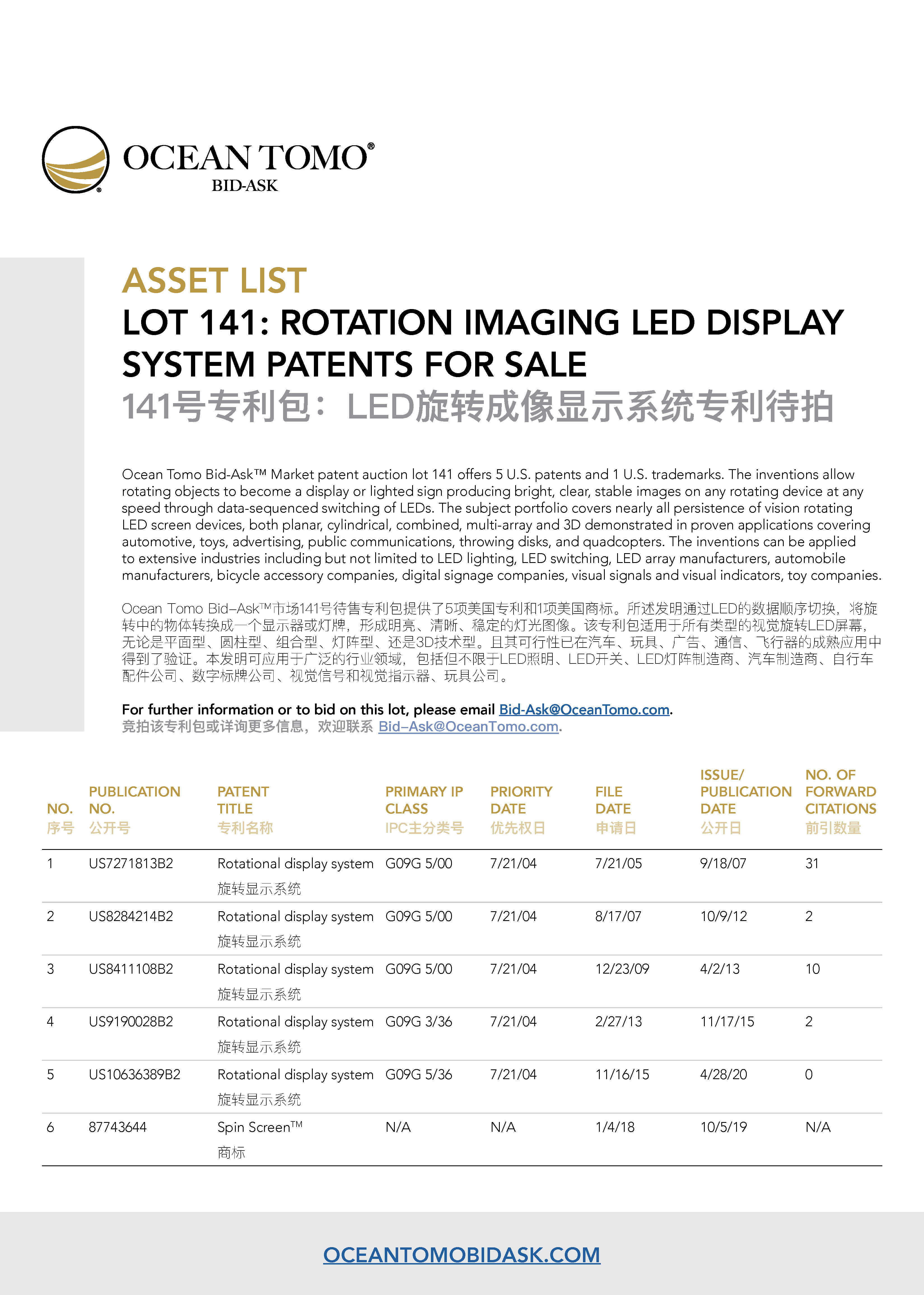 Rotation Imaging LED Display System Lot Asset List from Ocean Tomo | Ocean Tomo的病患横向侧移系统专利包资产列表