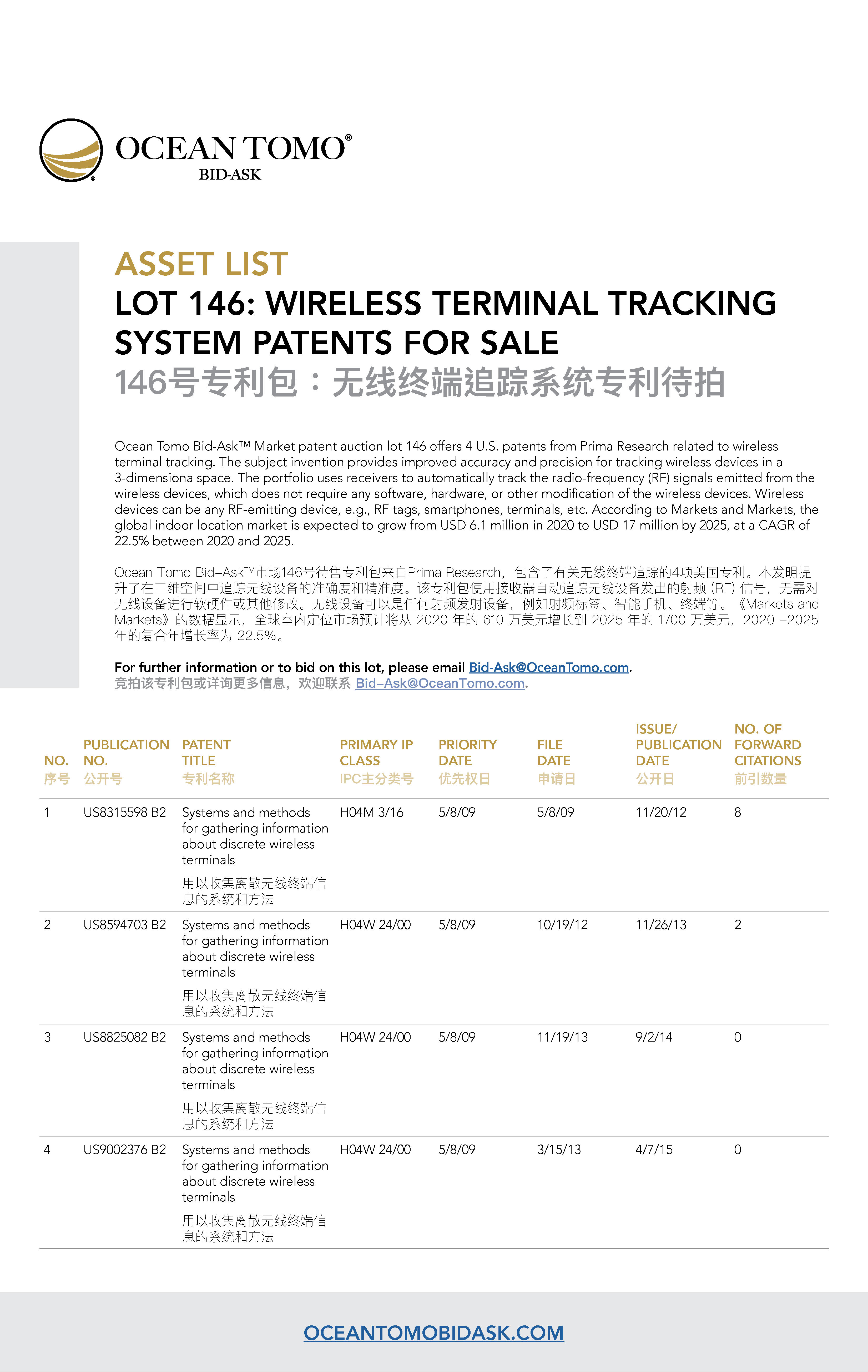 Wireless Terminal Tracking System Lot Asset List from Ocean Tomo | Ocean Tomo无线终端追踪系统专利包资产列表