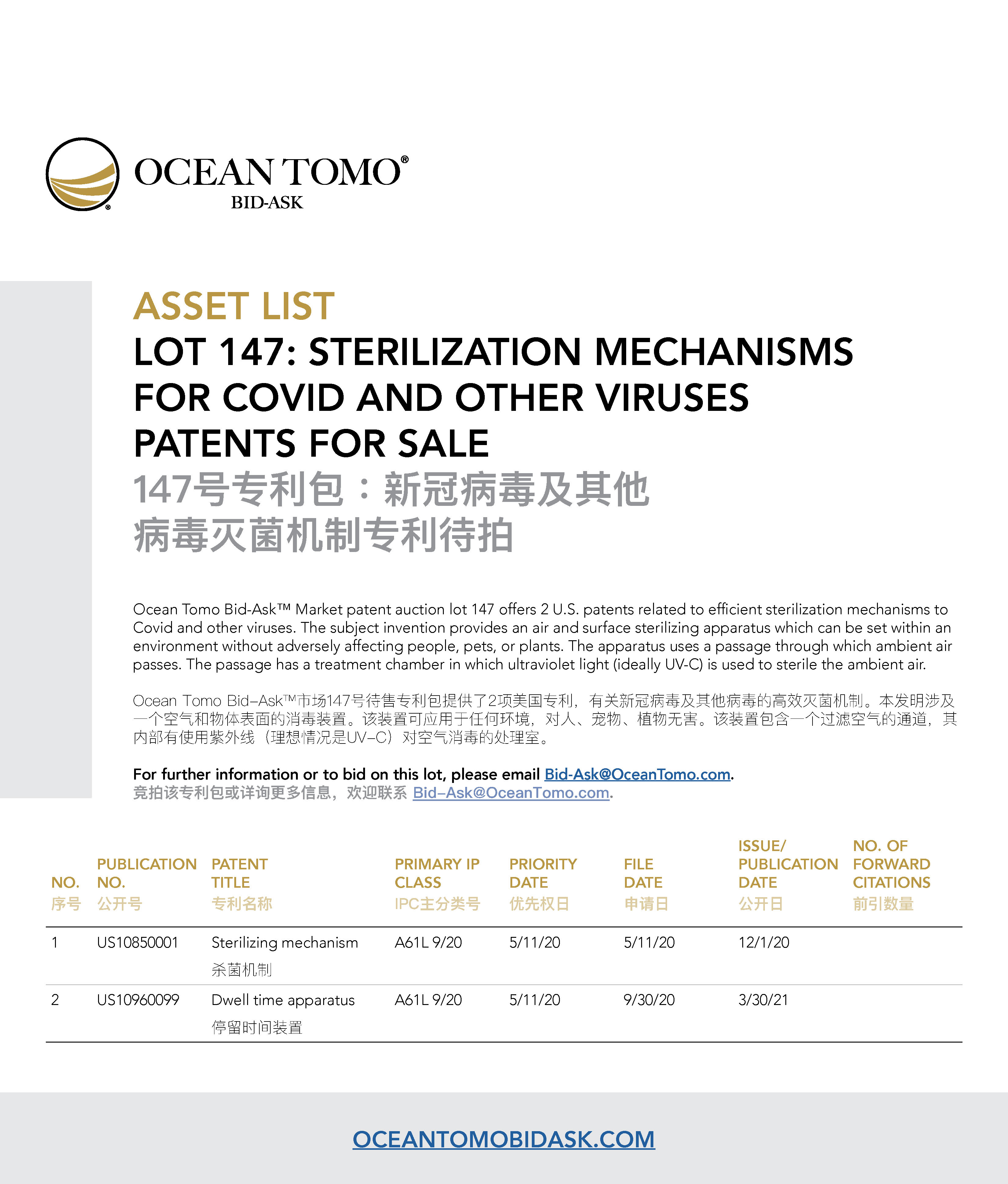 Sterilization Mechanisms for Covid and Other Viruses Lot Asset List from Ocean Tomo | Ocean Tomo的新冠病毒及其他病毒的灭菌机制专利包资产列表