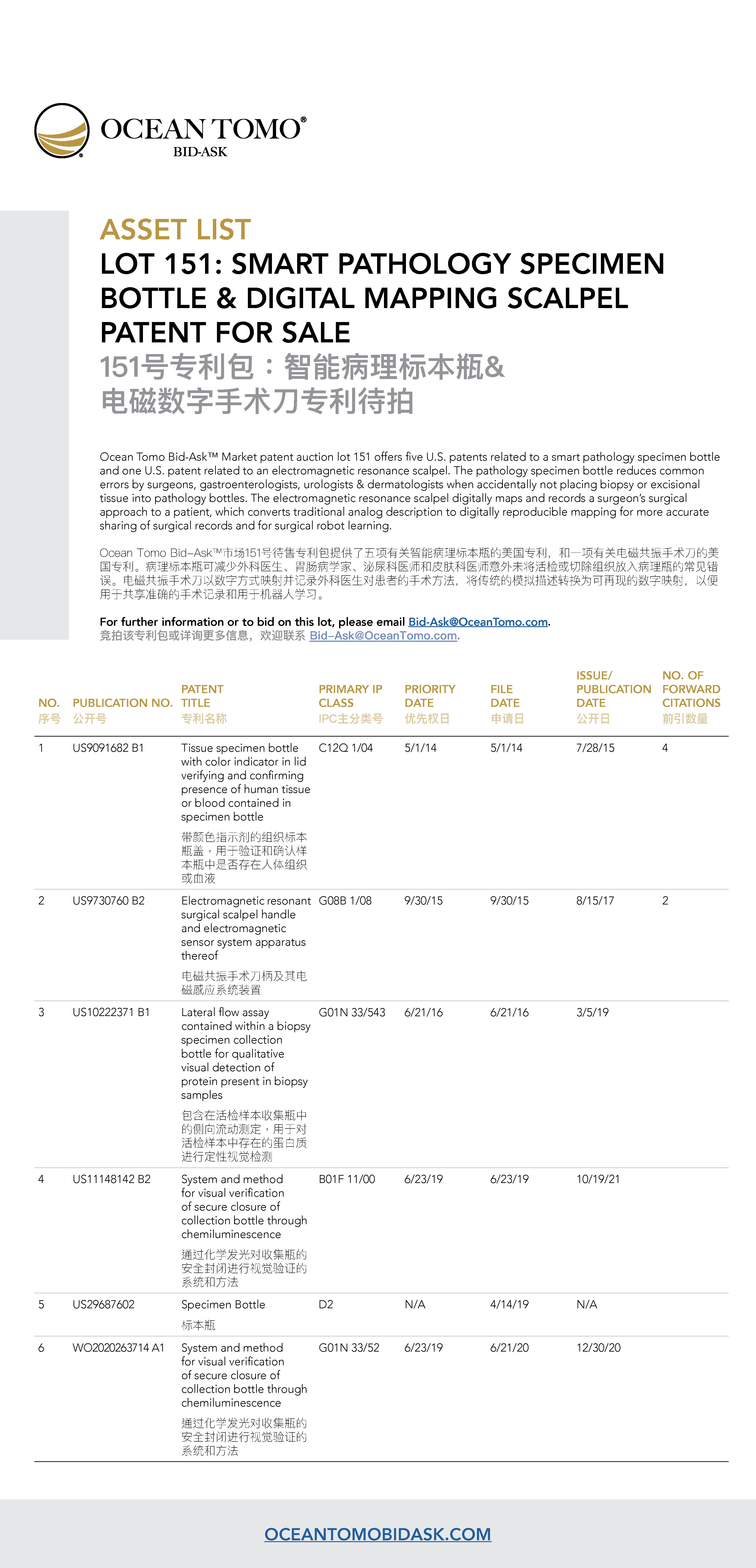 Smart Pathology Specimen Bottle & Digital Mapping Scalpel Lot Asset List from Ocean Tomo | Ocean Tomo的智能病理标本瓶&电磁数字手术刀专利包资产列表