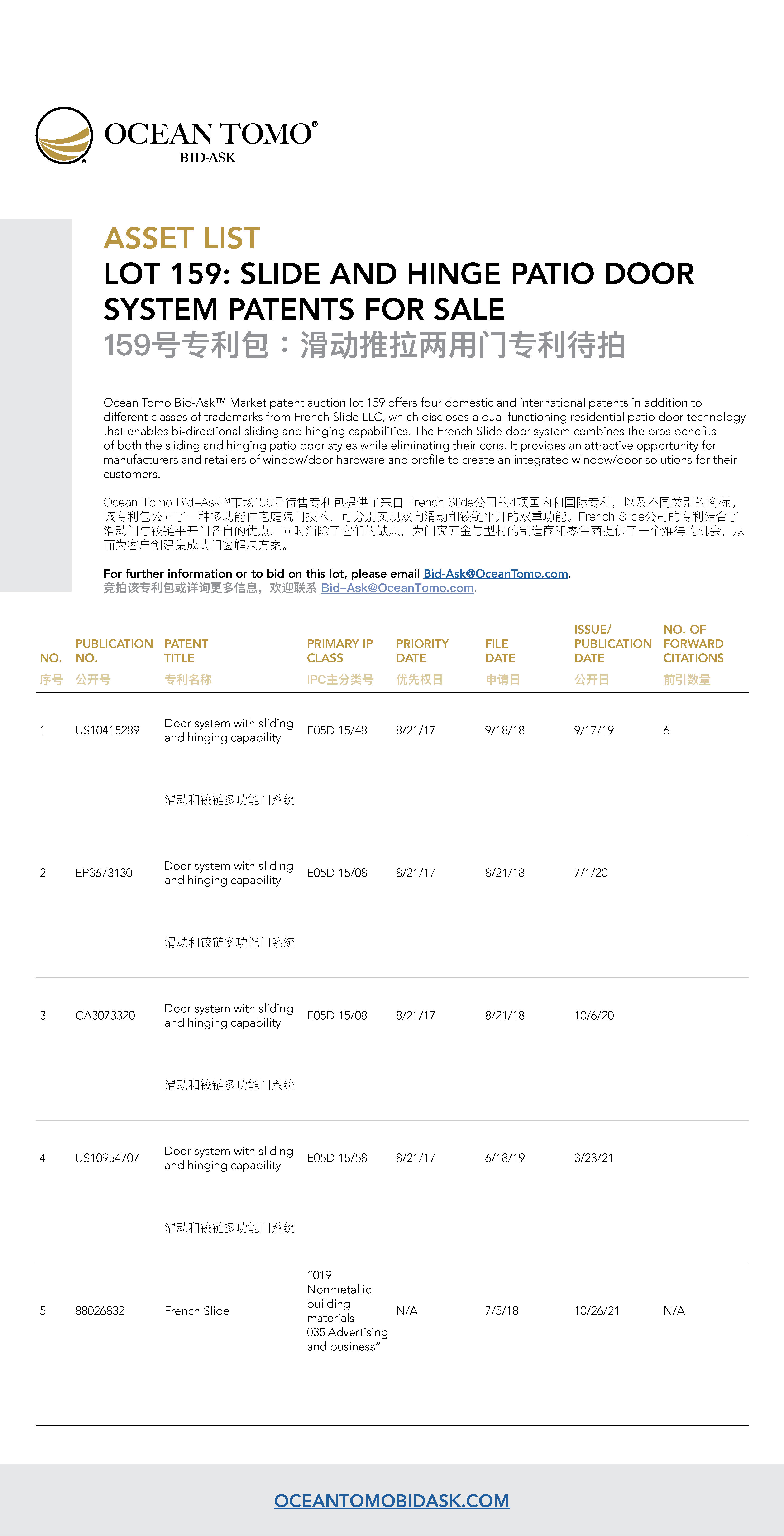 Slide and Hinge Patio Door System Patents Lot Asset List from Ocean Tomo | Ocean Tomo的滑动推拉两用门专利包资产列表