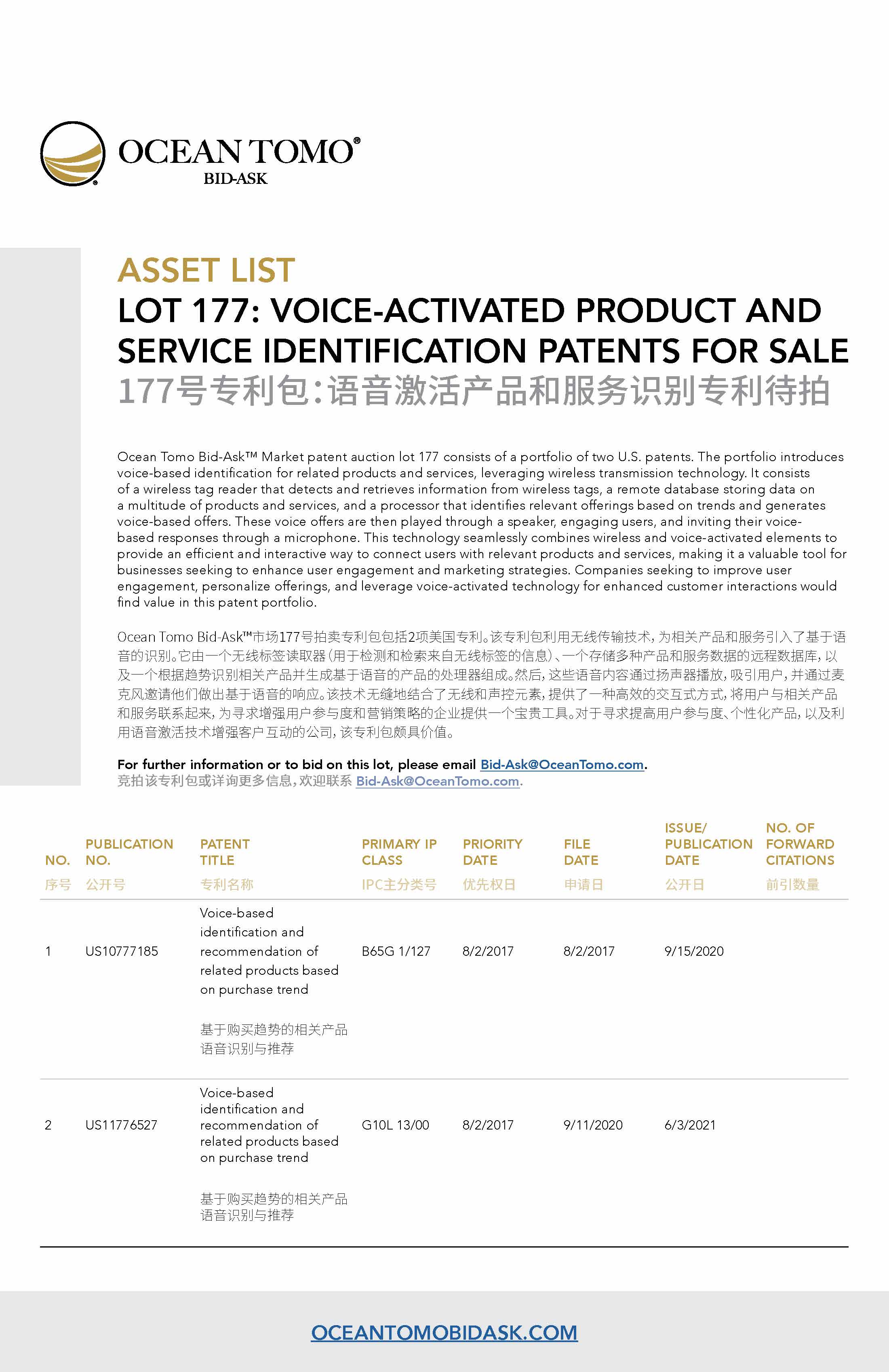 Voice-Activated Product and Service Identification System Patents Lot Asset List | 语音激活产品和服务识别专利包资产列表