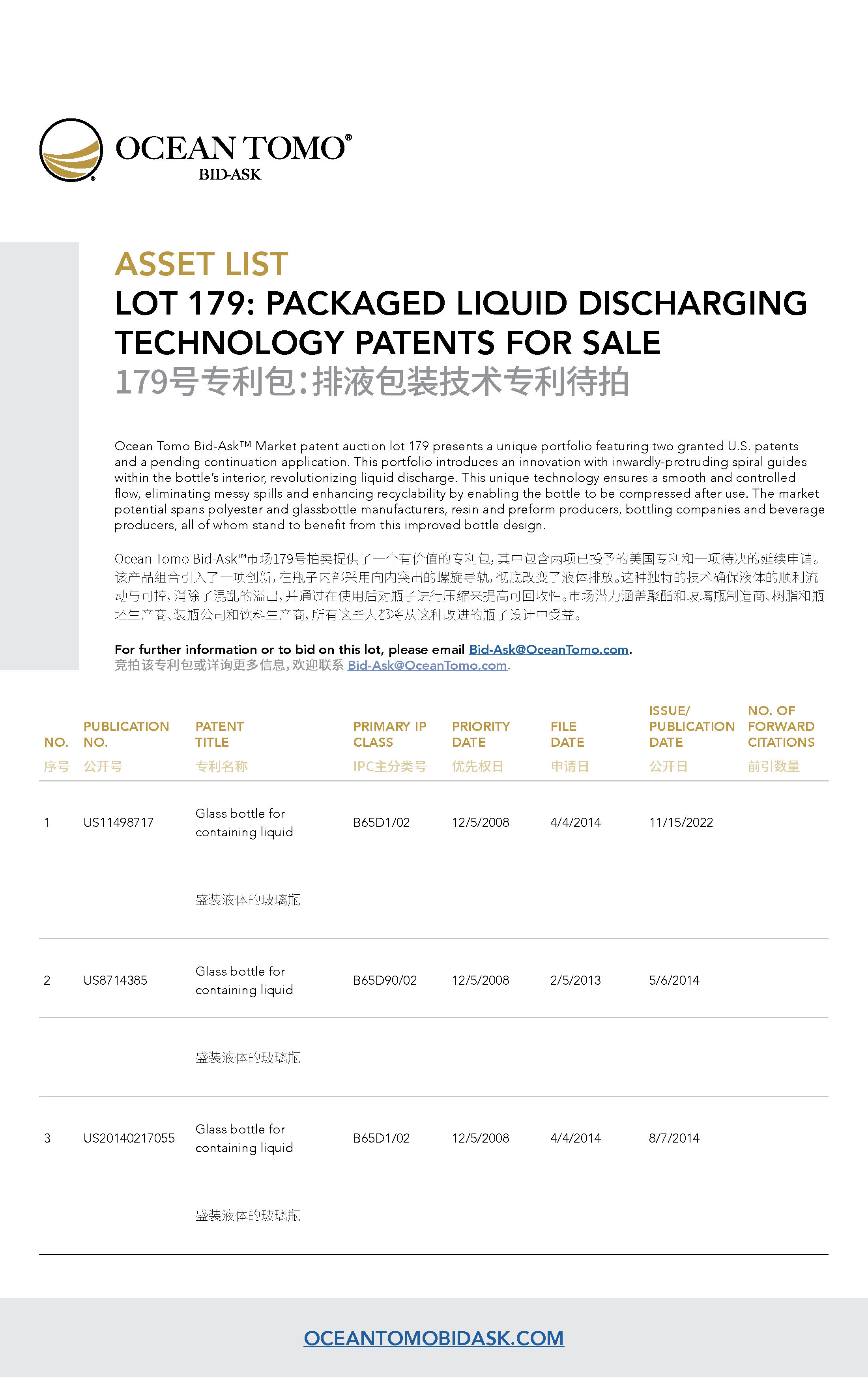 Packaged Liquid Discharging Technology Patents Lot Asset List | 排液包装技术专利包资产列表