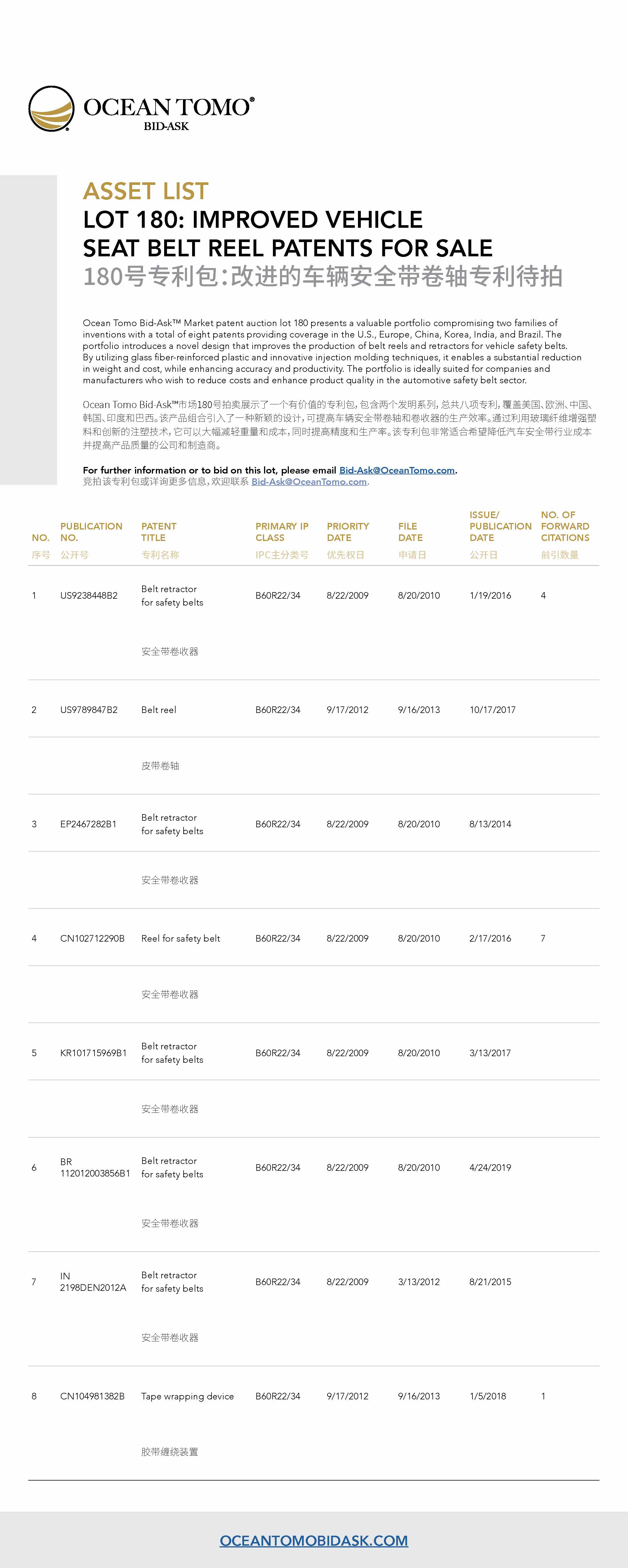 Improved Vehicle Seat Belt Reel Patents Lot Asset List | 改进的车辆安全带卷轴专利包资产列表