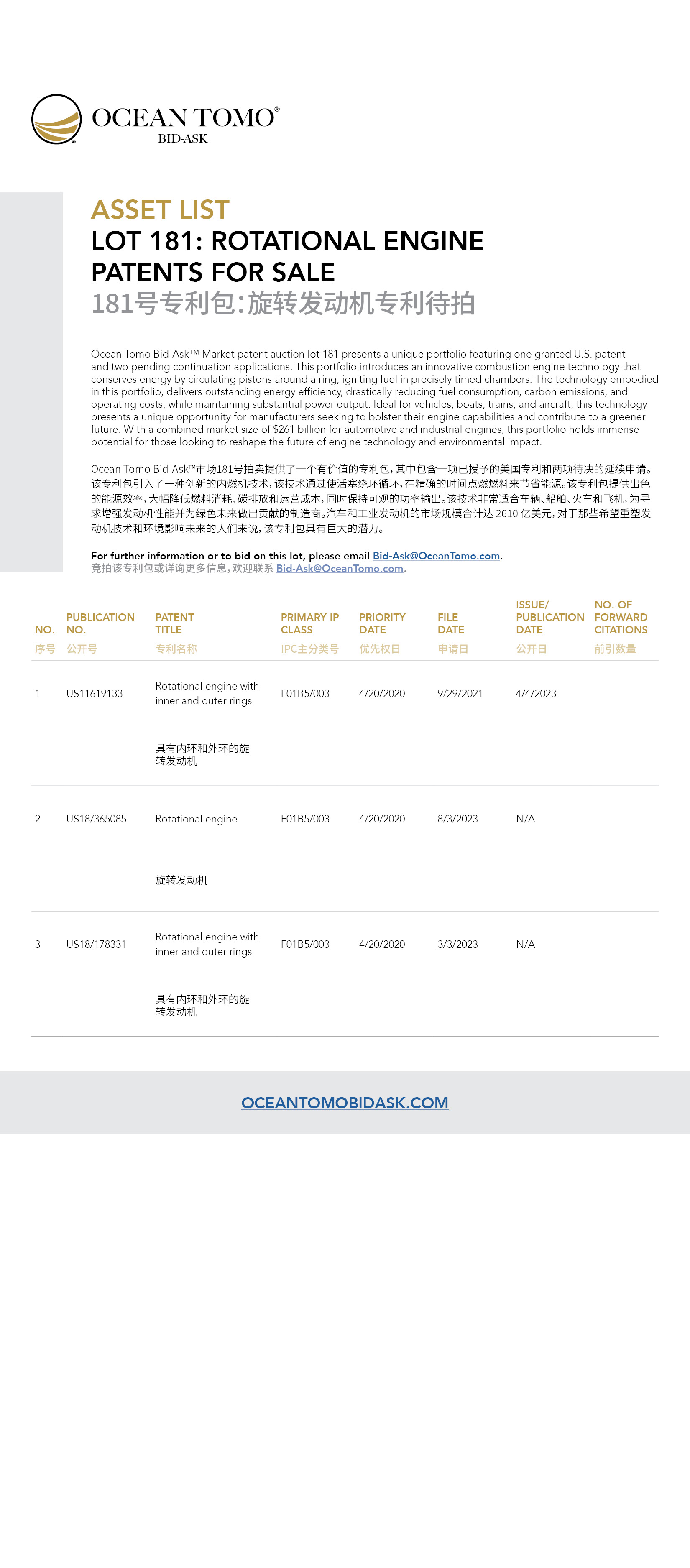 Rotational Engine Patents Lot Asset List | 旋转发动机专利包资产列表