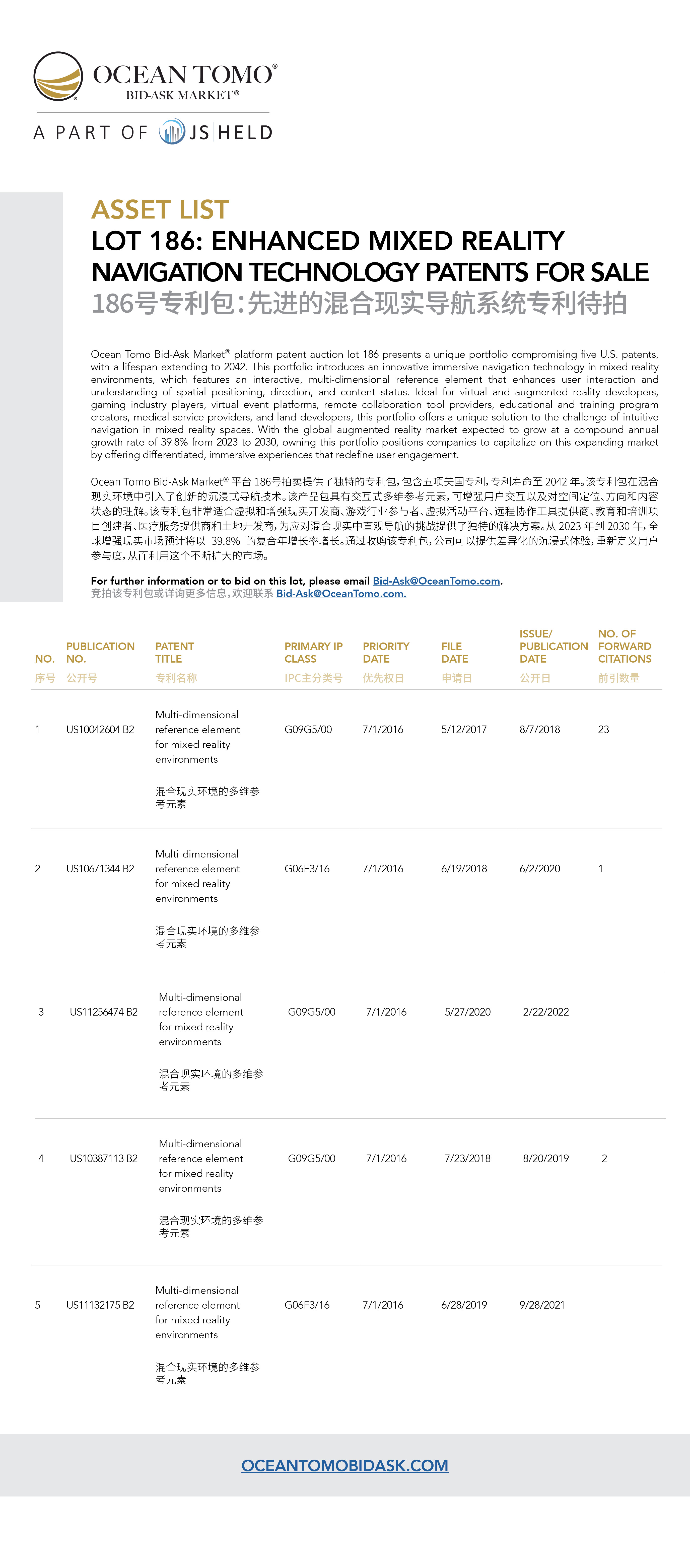 Enhanced Mixed Reality Navigation Technology Patents Lot Asset List | 先进的混合现实导航系统专利包资产列表